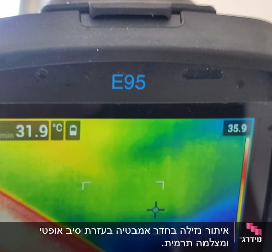 תצוגת מצלמה תרמית עם אזורים חמים וקרים